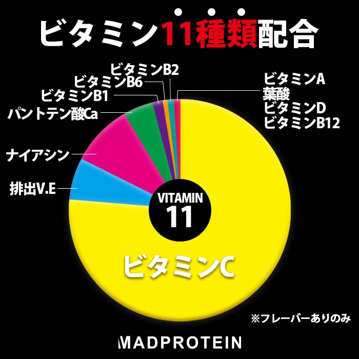 ホエイプロテイン（WPC）1kg【選べる11種類のフレーバー】 | MADPROTEIN