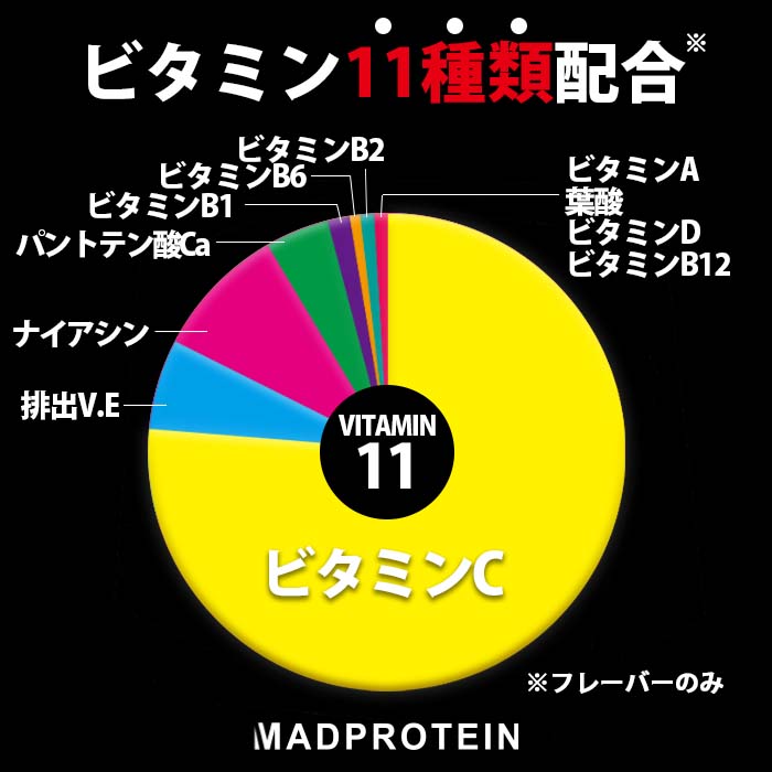 市場 BCAA マッドプロテイン 1kg 選べる12種類 MADPROTEIN フレーバー 国内製造